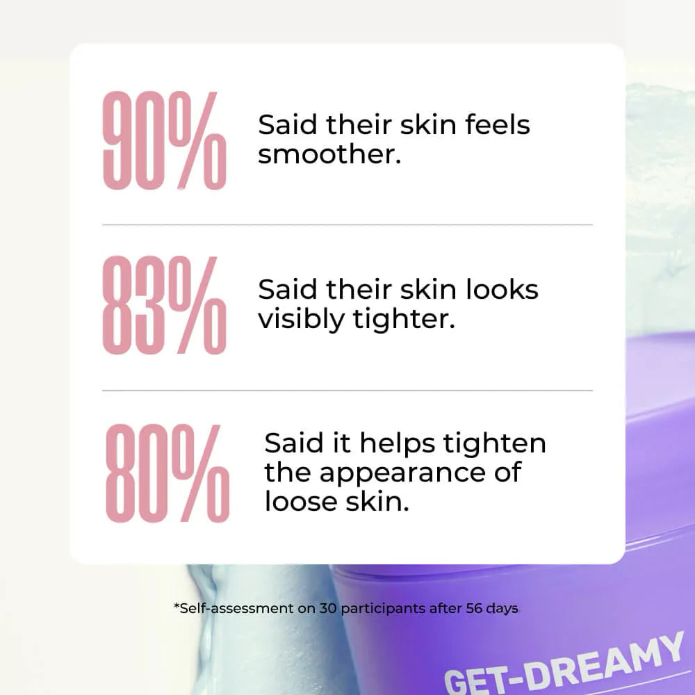 Get Dreamy Body Cream