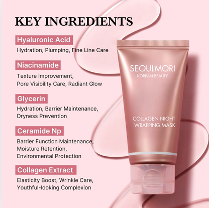 SeoulMori© Collagen Glass Mask